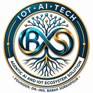 IoT-AI.Tech company logo