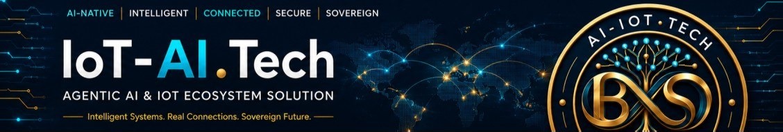 IoT-AI.Tech